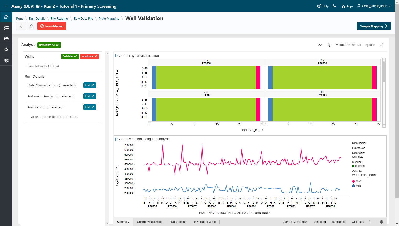 Well Validation step with TIBCO Spotfire tool